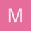 mahin.nur142