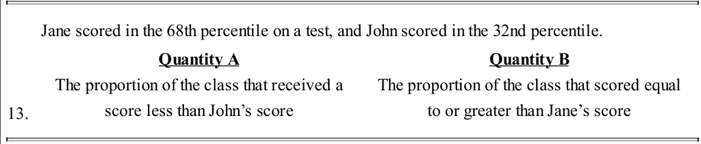 Normal Distribution - Clarificaiton - GRE Quant Problem Solving - Greg ...