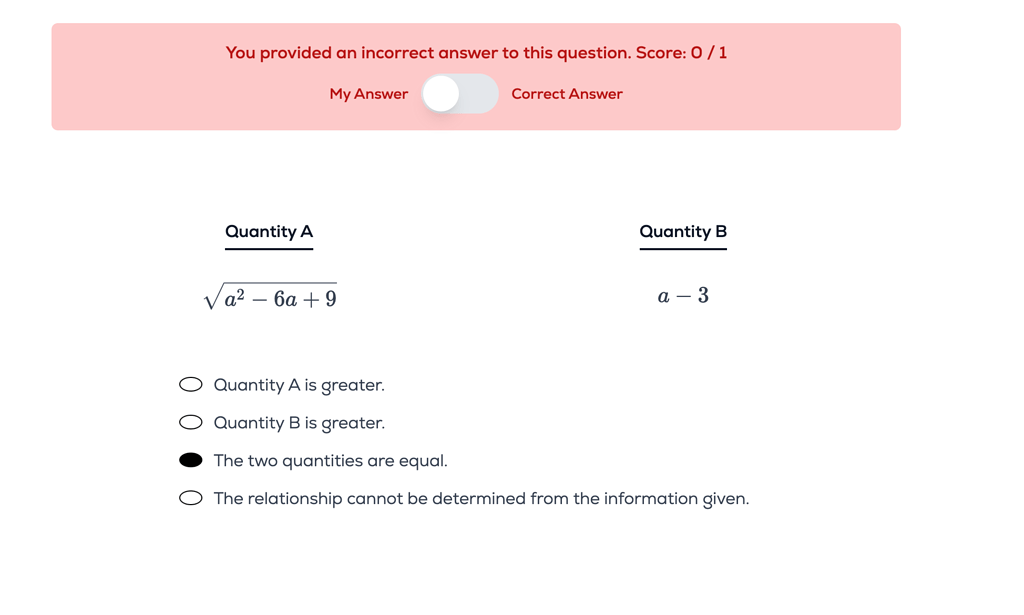 Quant Basics - How am I wrong? - GRE Quant Problem Solving - Greg Mat+ ...