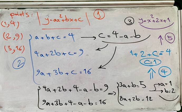 Quant-Question-Calculation