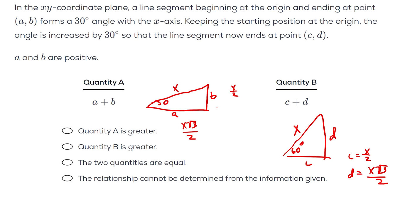 Coordinate geometry question query - GRE Quant Problem Solving - Greg ...