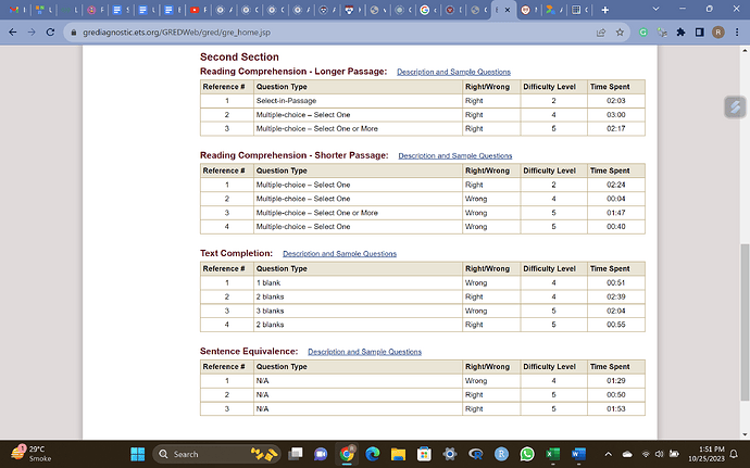 Section 2 GRE Verbal Report