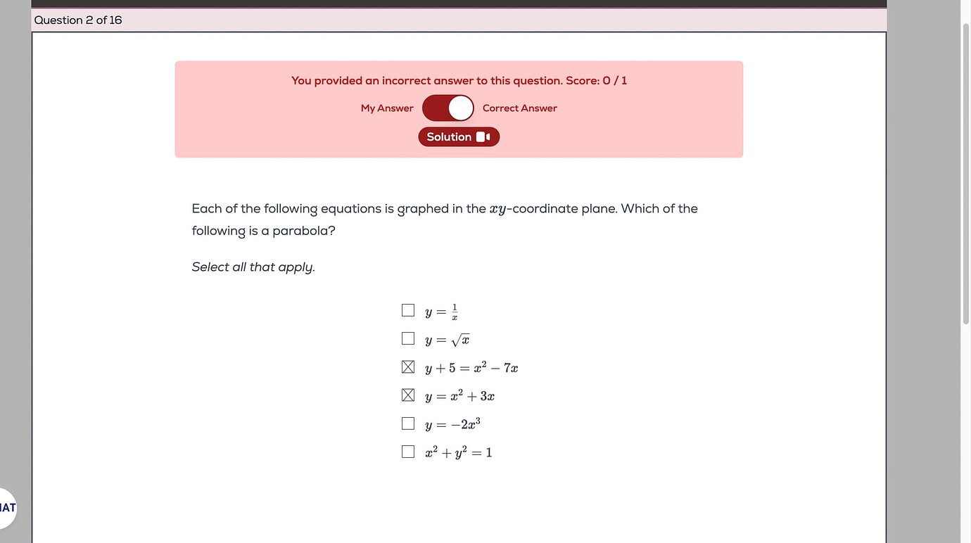 Math Coordinate Geometry problem - GRE Quant Problem Solving - Greg ...