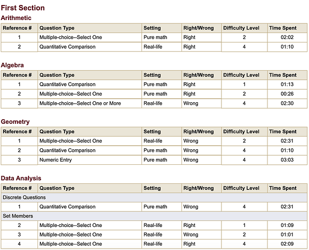 Screenshot 2024-12-01 at 9.15.59 PM