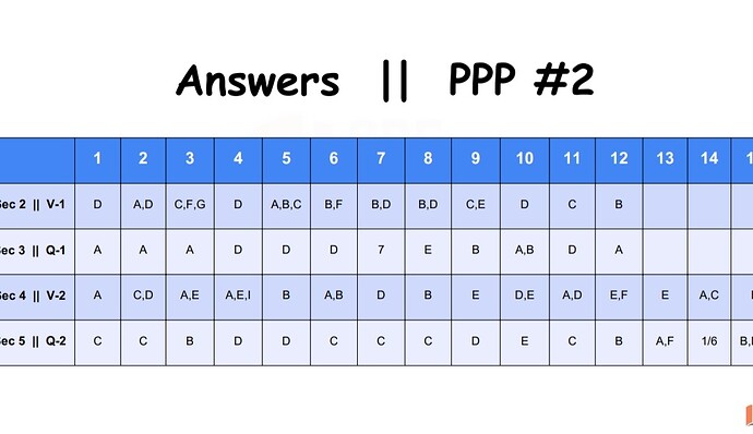 Screenshot_2024-11-22-09-31-33-94_e2d5b3f32b79de1d45acd1fad96fbb0f~2