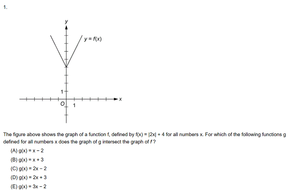 Algebra Question - Power Prep Question - GRE Quant Problem Solving ...