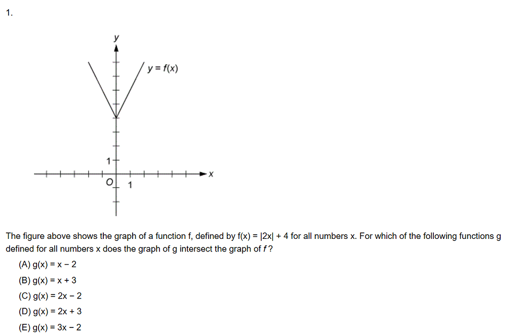 Algebra Question - Power Prep Question - GRE Quant Problem Solving ...