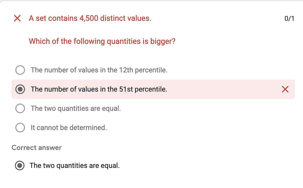 Question from data analysis fundamental quiz - GRE Quant Problem ...