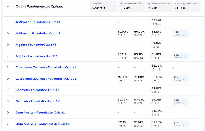 Screenshot 2568-10-06 at 15.43.10