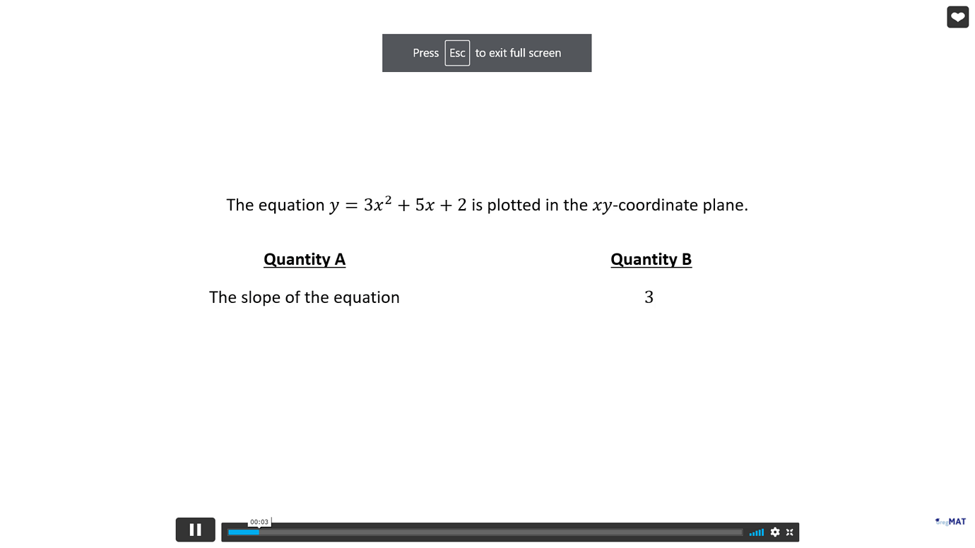 How to solve this? - GRE Quant Problem Solving - Greg Mat+ Community Forum
