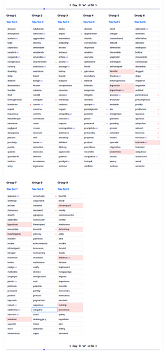Day 9- Vocab builder