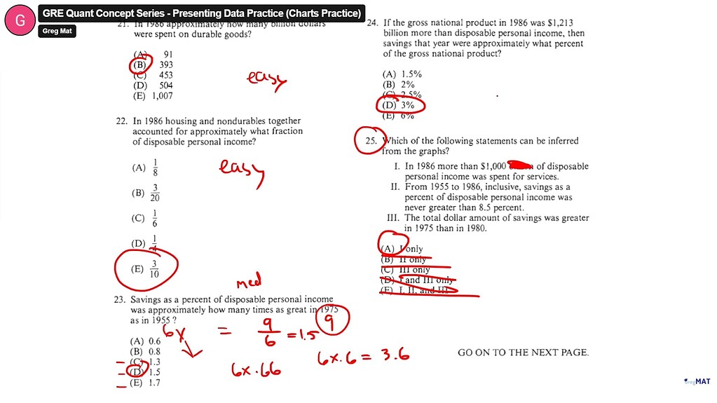 Given info or not? - GRE Quant Problem Solving - Greg Mat+ Community Forum