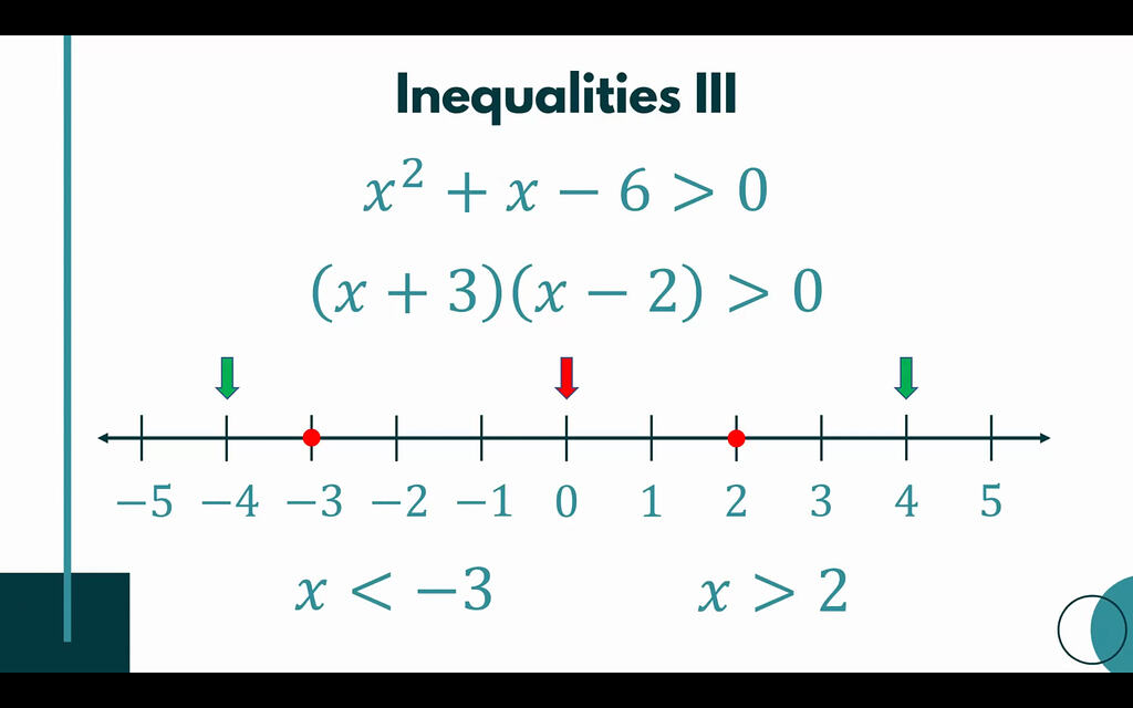 I'm Overwhelmed Plan - Inequalities III video - GRE Quant Problem ...
