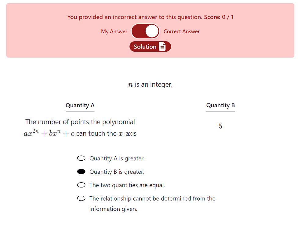 Why does this reasoning not work? - GRE Quant Problem Solving - Greg ...