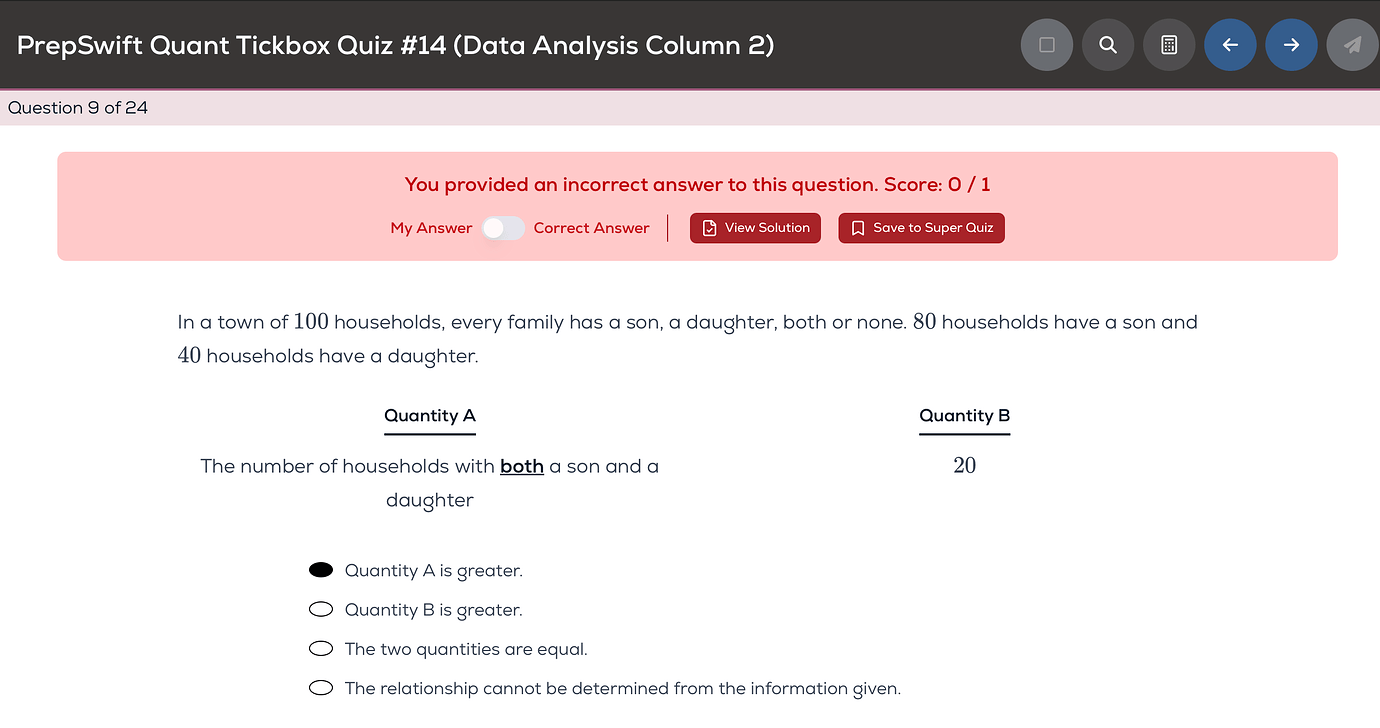 PrepSwift Quant Tickbox Quiz #14 Question 9 Doubt - GRE Quant Problem ...