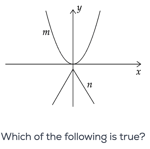 Screenshot 2024-08-31 at 10.45.05 AM