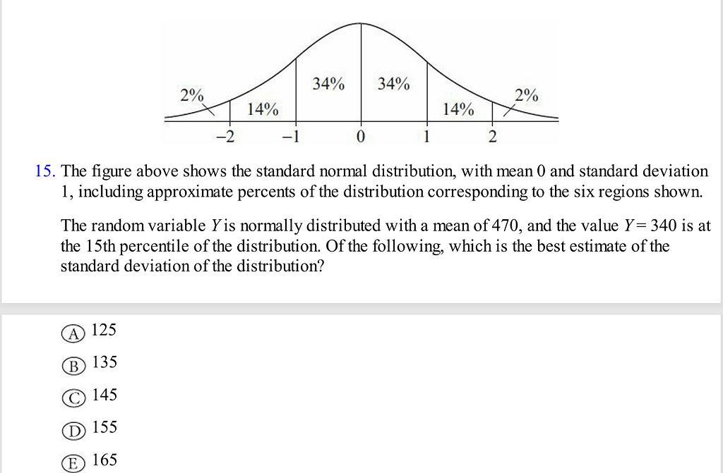 GRE quant ND - GRE Quant Problem Solving - Greg Mat+ Community Forum