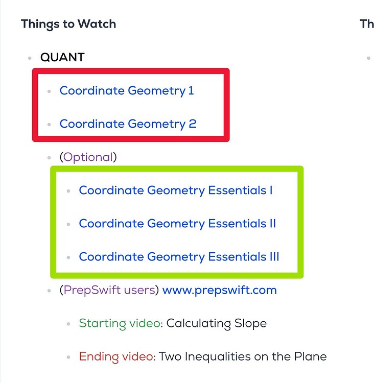Which videos to choose - GRE General - Greg Mat+ Community Forum