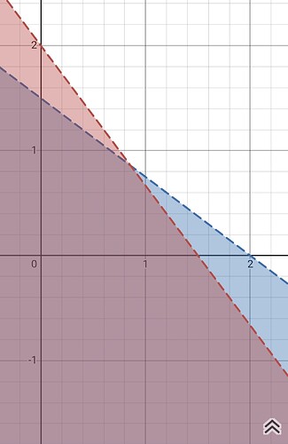 Screenshot_20260915_124738_Desmos