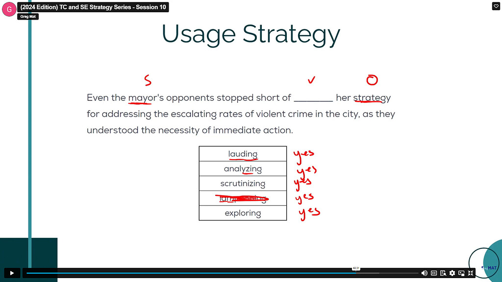 Grammar Strategy question: Https://www.gregmat.com/class/2024-edition ...