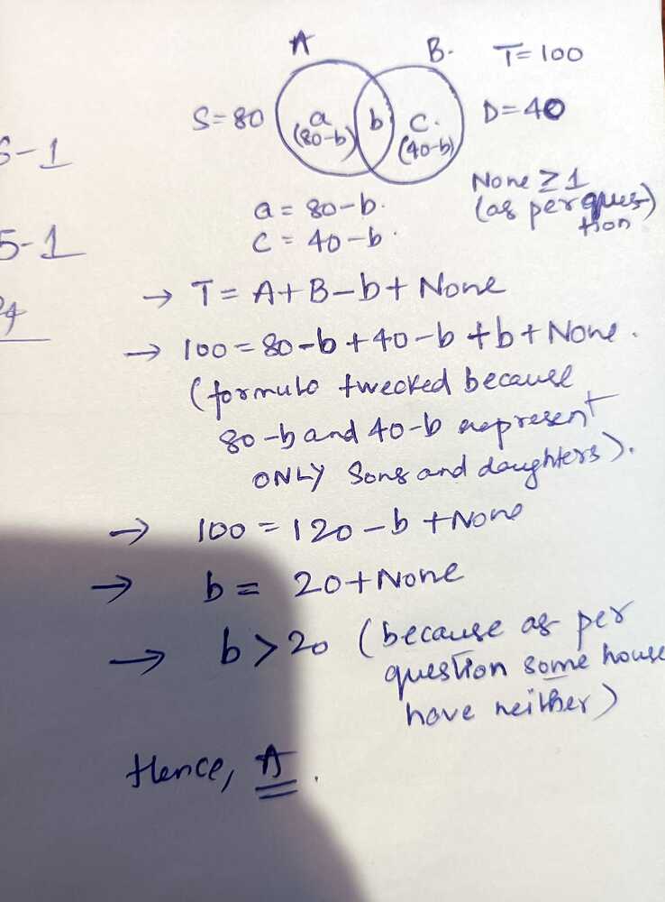 PrepSwift Quant Tickbox Quiz #14 Question 9 Doubt - GRE Quant Problem ...