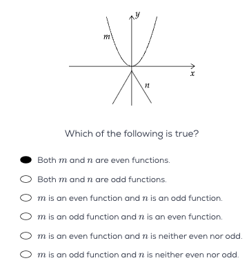 Prepswift quant tickbox quiz #9 question 15 - GRE Quant Problem Solving ...