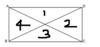 Modified Rectangles Doubt with rectangle property - GRE Quant Problem Solving - Greg Mat+ ...